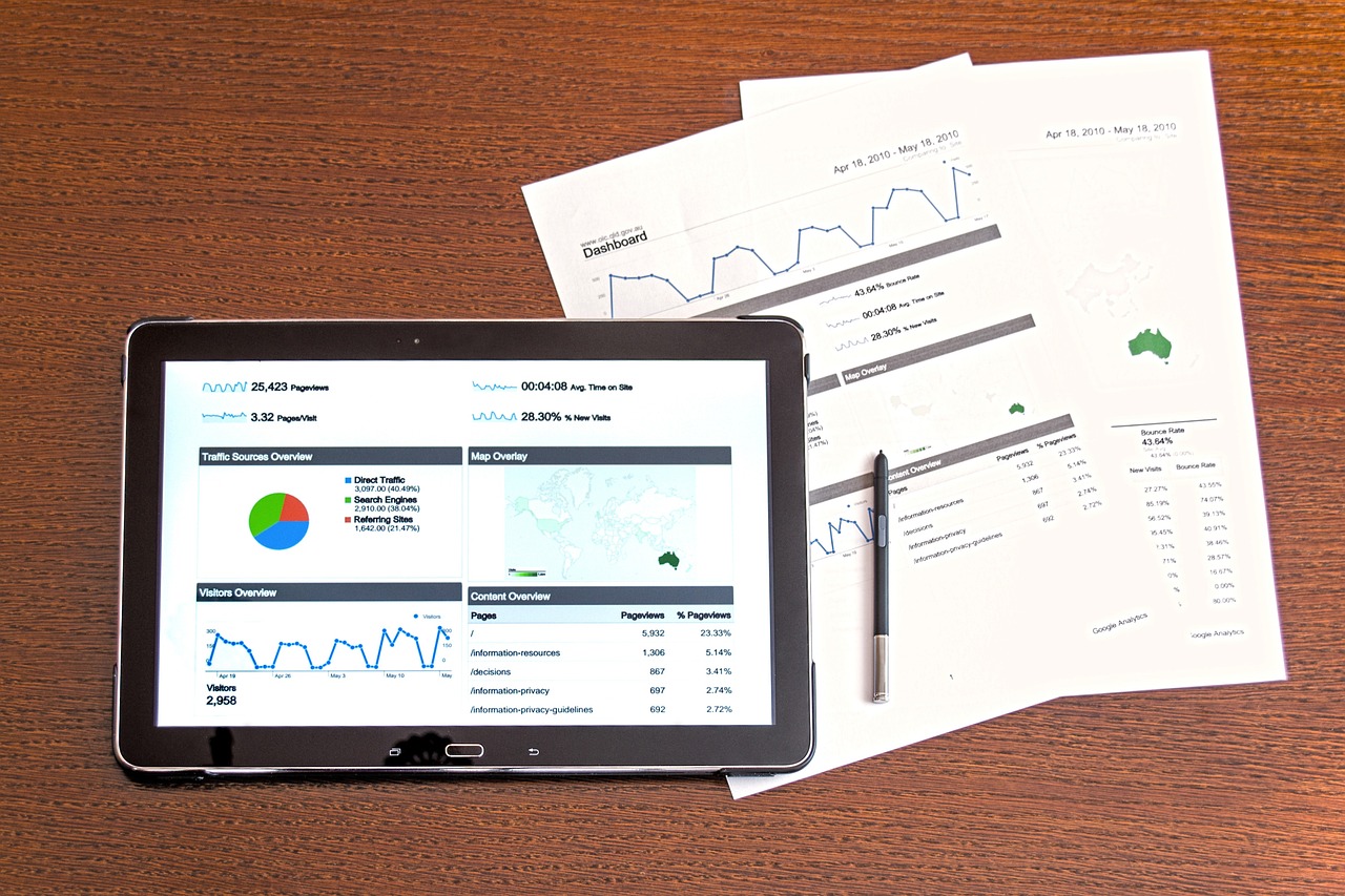 AI-Powered Analytics